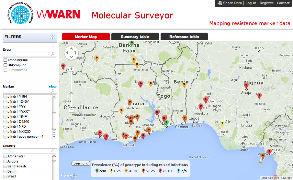 A screenshot of the WWARN Molecular Surveyor