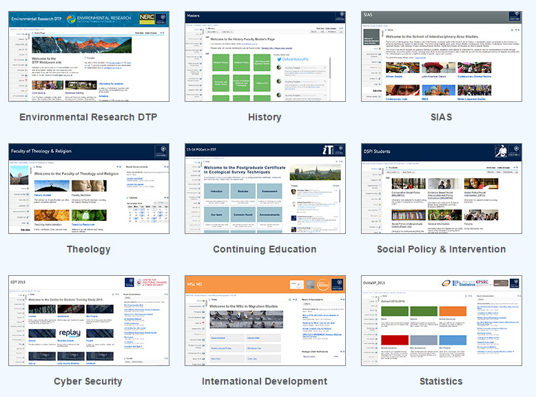 Image of WISE pilot group sites as of November 2015